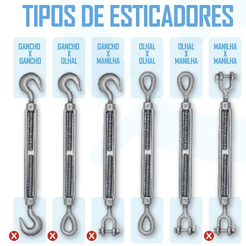 Tipos de Esticadores