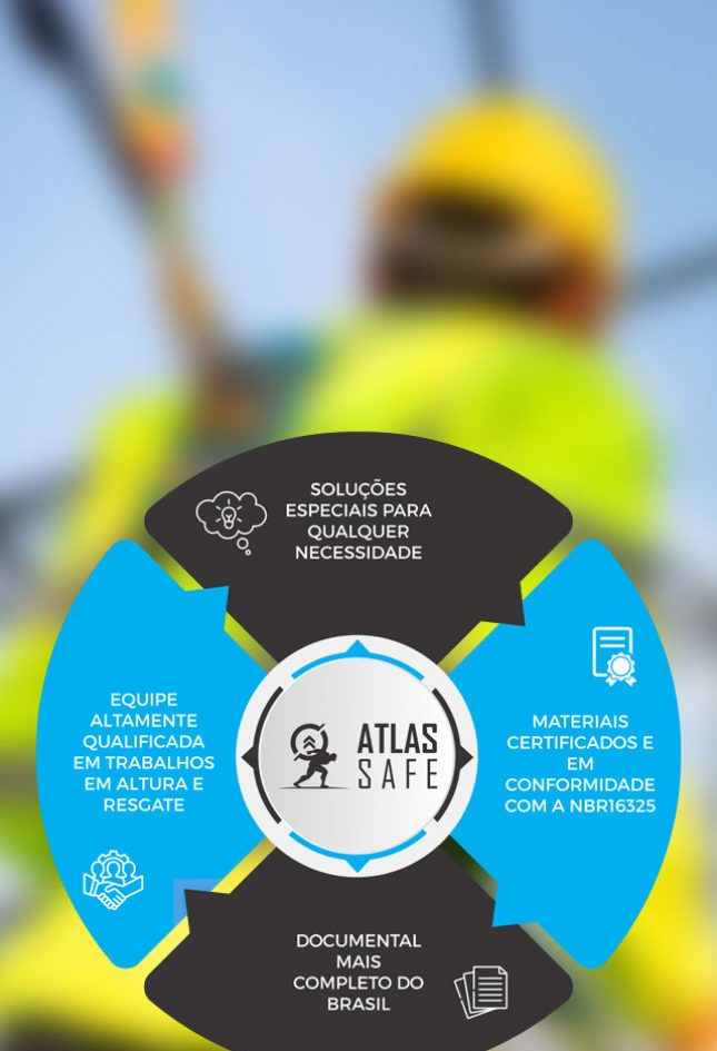 contratar-empresa-de-trabalho-em-altura-segurança-do-trabalho-atlas-safe